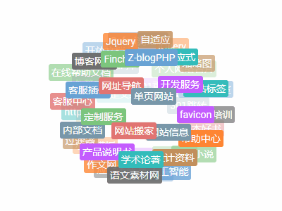 FinchUI 超级標簽(最新標簽、熱門標簽、随機標簽、標簽歸档)