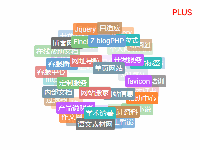 FinchUI 超级標簽PLUS(最新標簽、熱門標簽、随機標簽、相關標簽、標簽歸档、標簽内链、標簽介绍)